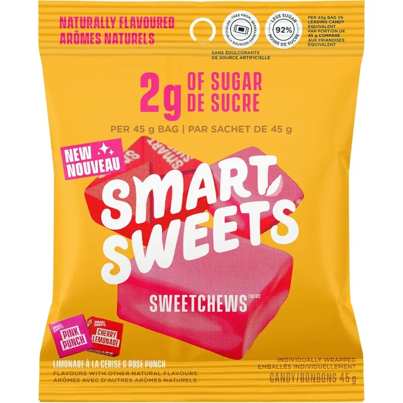Low-Sugar Sweet Chews – Naturally Sweetened Chewy Candies 1